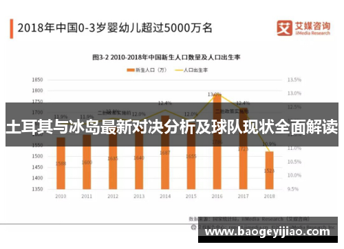 土耳其与冰岛最新对决分析及球队现状全面解读
